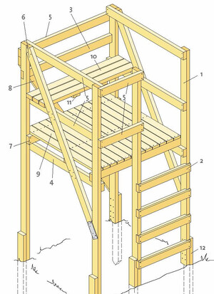 Bygg ett enkelt jakttorn