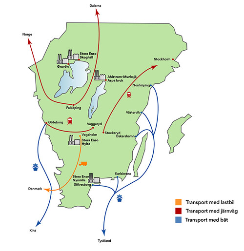Kartan visar hur det såg ut i slutet av november 2019. Logistiklösningen utvecklas kontinuerligt. Några exempel: Flis med tåg från Stockaryd till Stockholm. Timmer med båt från Karlskrona till Tyskland. Timmer med tåg från Vaggeryd till Göteborg, sen med båt till Kina.